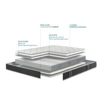 Matelas mousse BULTEX MALOJA